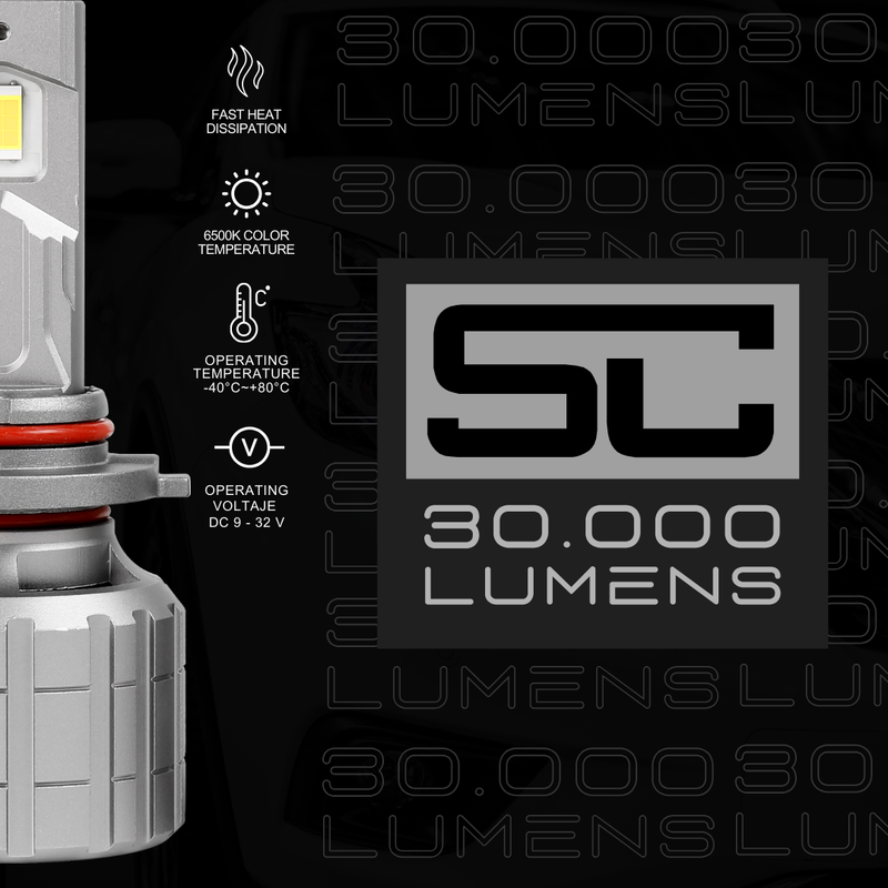 bombillos led 30000 lúmenes, luces blancas 6500K, bombillas SC LED, luces LED alta intensidad, iluminación LED automotriz, luces LED antiniebla, bombillos led aluminio

