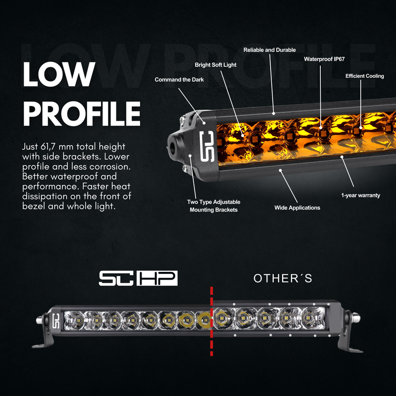 Explora Barra 40 Recta P8L SC Led