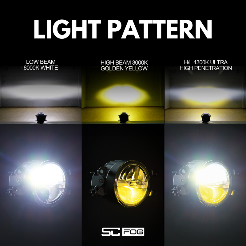 Exploras Led Blanca amarilla SC Led